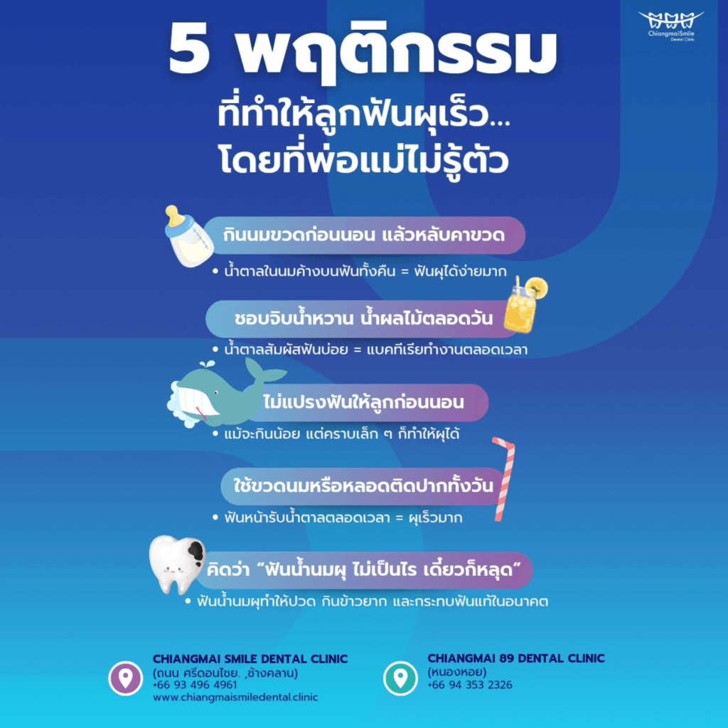 คลินิกทำฟันเด็ก เชียงใหม่