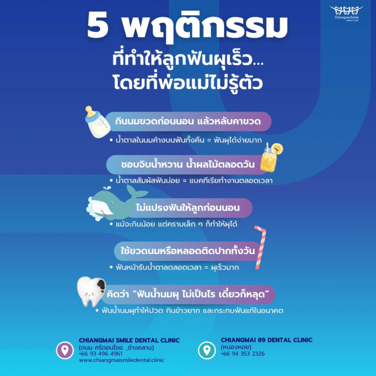 คลินิกทำฟันเด็ก เชียงใหม่