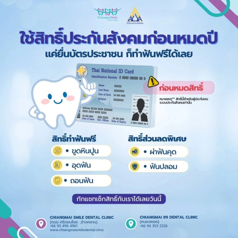 สิทธิ์ประกันสังคมทำฟันฟรี