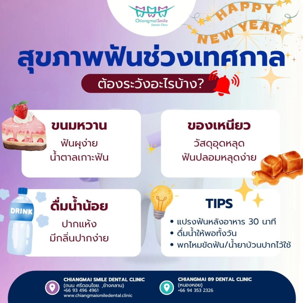 คลินิกทำฟัน เชียงใหม่