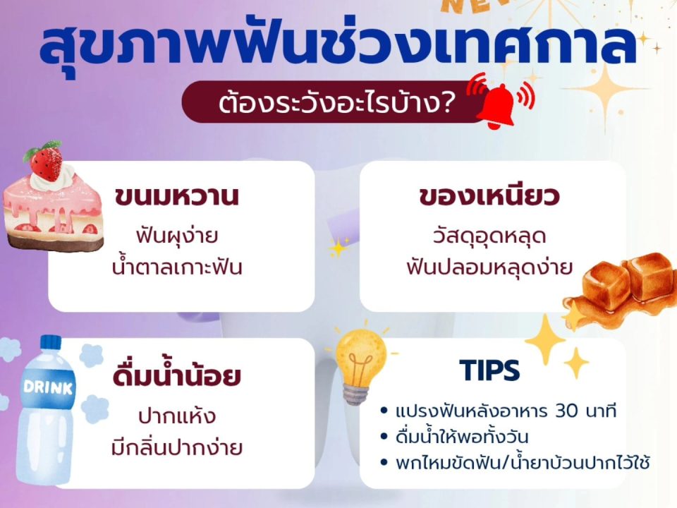 คลินิกทำฟัน เชียงใหม่